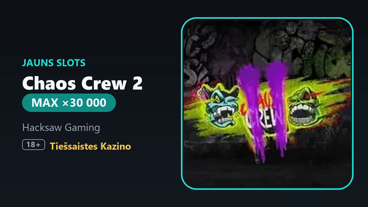 Chaos Crew 2 от Hacksaw Gaming: панк-граффити возвращается