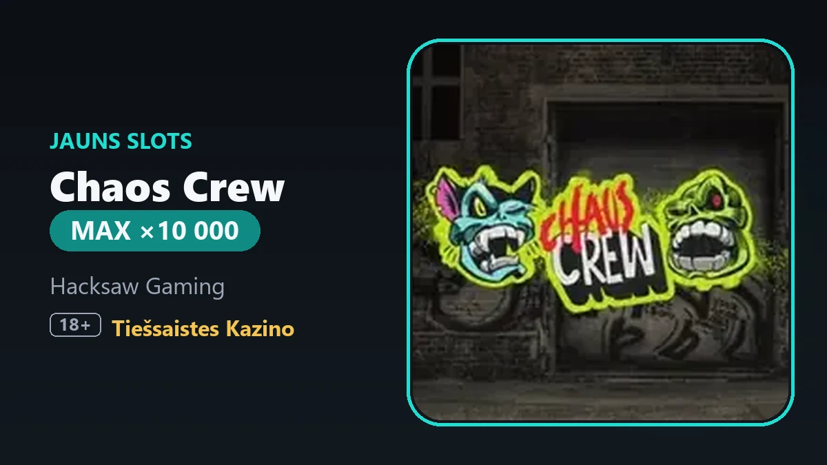 Chaos Crew от Hacksaw Gaming - панк-граффити слот уже здесь