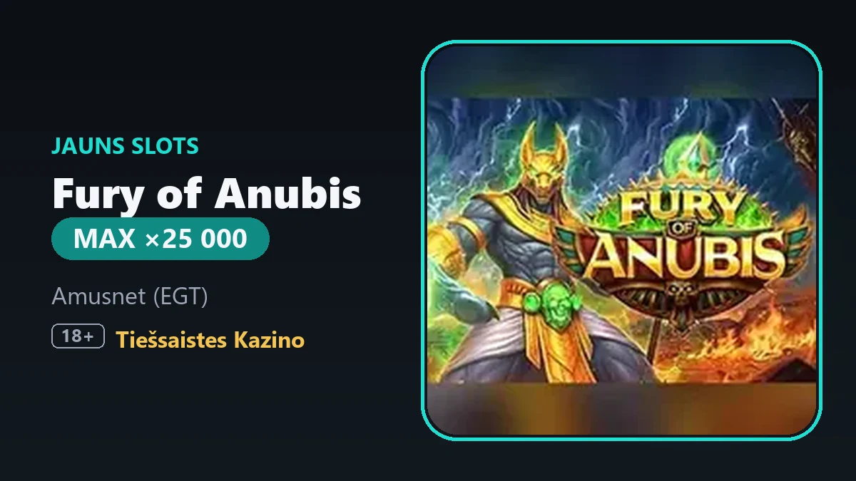 Fury of Anubis - ēģiptes tēma no Pragmatic Play