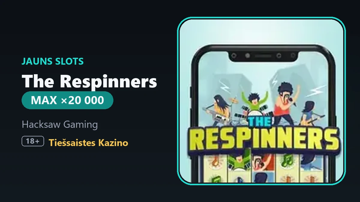 The Respinners - Hacksaw Gaming Unveils a Retro Arcade Slot